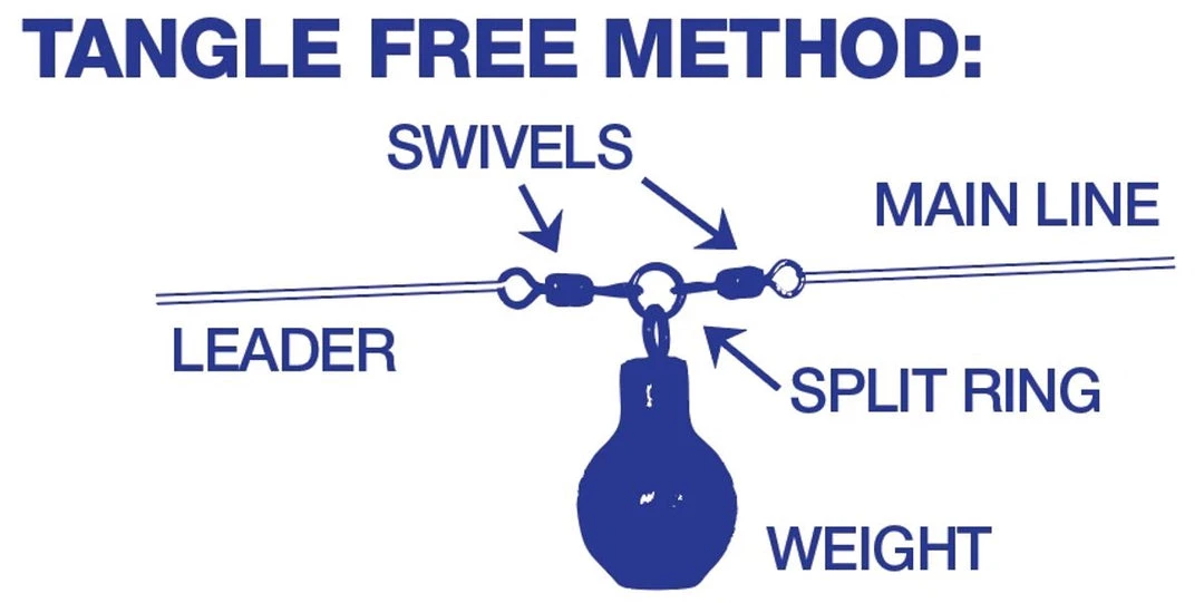 ADX Daves Tangle STICK Weight Pack 6 ADX Daves Tangle STICK Weight Pack