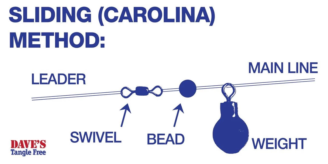 ADX Daves Tangle STEELHEAD Pack 6 ADX Daves Tangle STEELHEAD Pack