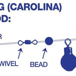 ADX Trout & Panfish Worms Daves Tangle TROUT Pack 14 ADX Trout & Panfish Worms Daves Tangle TROUT Pack