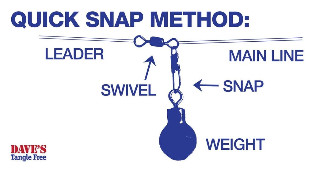 ADX Daves Tangle STEELHEAD Pack 5 ADX Daves Tangle STEELHEAD Pack